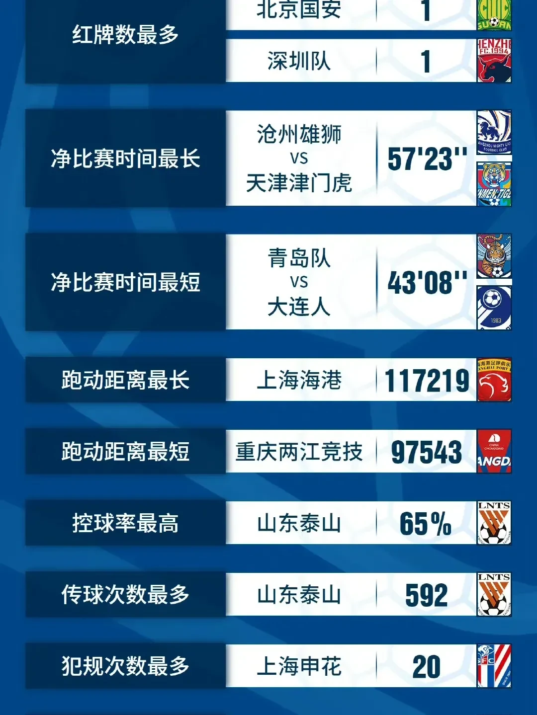 刻苦训练篮球时如何避免受伤的建议_1